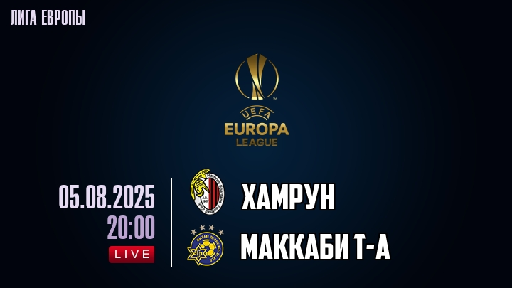 Хамрун — Маккаби Т-А, смотреть онлайн 5 августа 2025