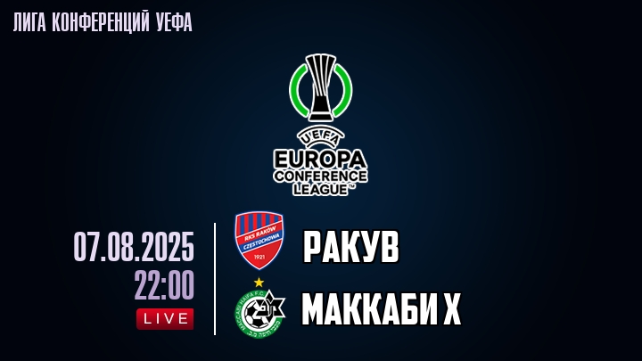 Ракув — Маккаби Х, смотреть онлайн 7 августа 2025