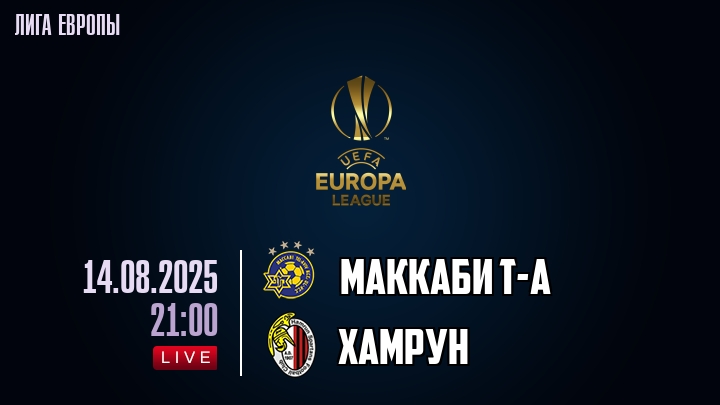 Маккаби Т-А — Хамрун, смотреть онлайн 14 августа 2025