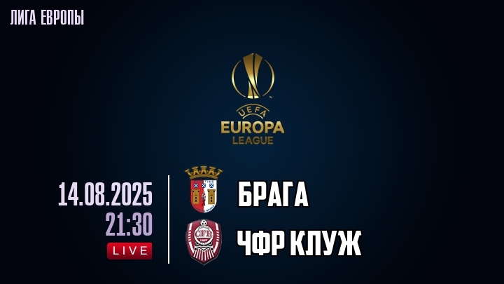 Брага — ЧФР Клуж, смотреть онлайн 14 августа 2025