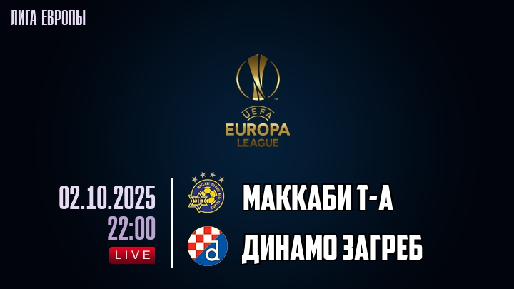 Маккаби Т-А — Динамо Загреб, смотреть онлайн 2 октября 2025