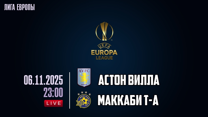 Астон Вилла — Маккаби Т-А, смотреть онлайн 6 ноября 2025