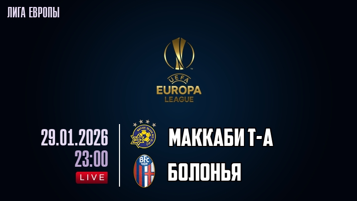 Маккаби Т-А — Болонья, смотреть онлайн 29 января 2026