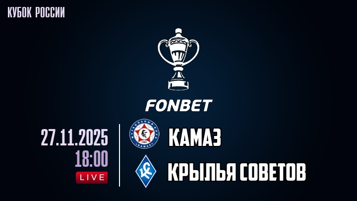 КАМАЗ — Крылья Советов, смотреть онлайн 27 ноября 2025