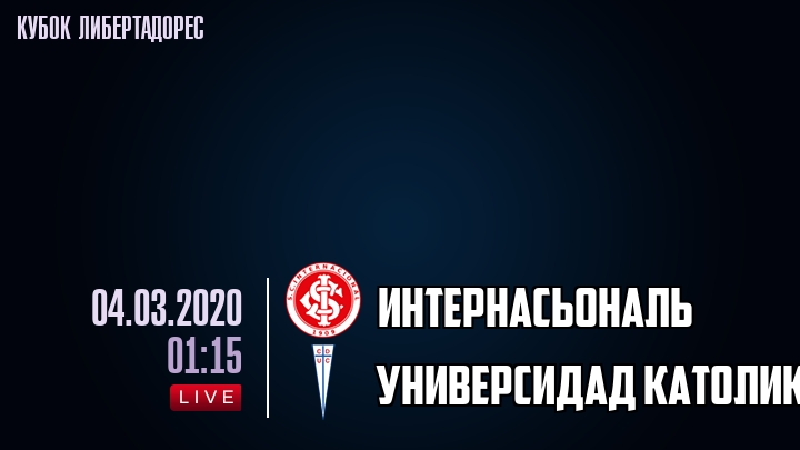 Интернасьональ - Универсидад Католика Сантьяго - смотреть онлайн 4 марта 2020