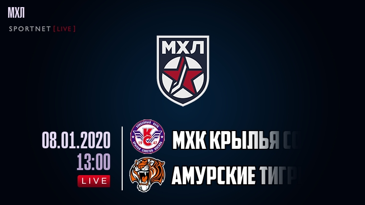 МХК Крылья Советов — Амурские Тигры, смотреть онлайн 8 января 2020