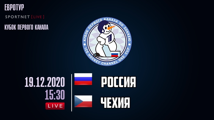 Россия - Чехия хайлайты 2020-12-19