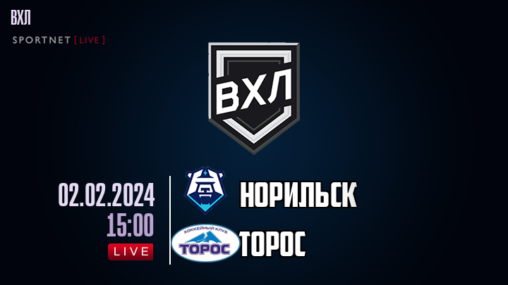 Норильск - Торос хайлайты 2024-02-02