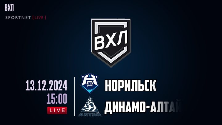 Норильск - Динамо-Алтай хайлайты 2024-12-13