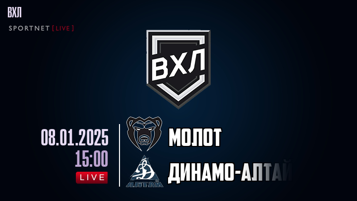 Молот - Динамо-Алтай хайлайты 2025-01-08