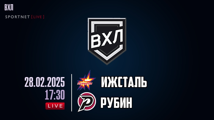 Ижсталь - Рубин хайлайты 2025-02-28