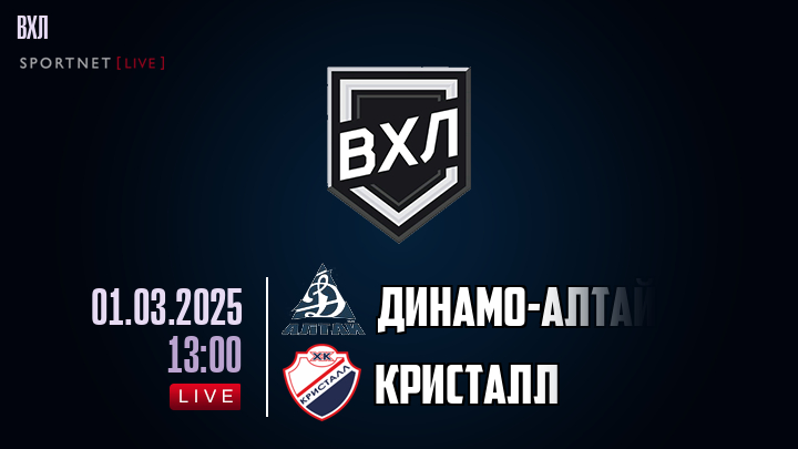 Динамо-Алтай - Кристалл хайлайты 2025-03-01