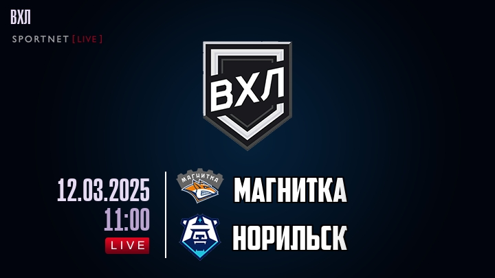 Магнитка - Норильск хайлайты 2025-03-12