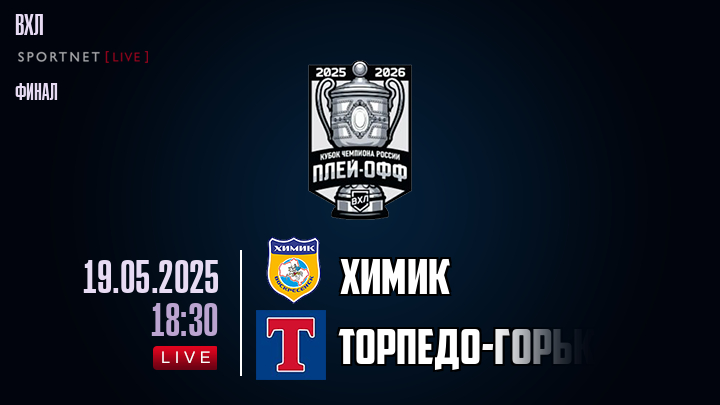 Химик - Торпедо-Горький хайлайты 2025-05-19