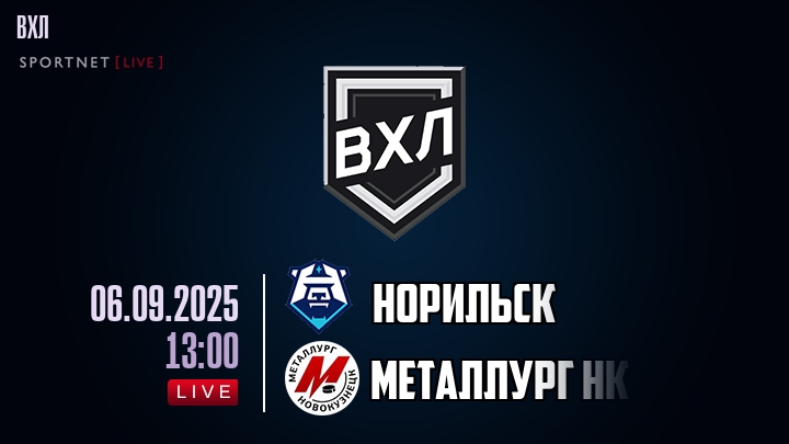 Норильск - Металлург Нк хайлайты 2025-09-06