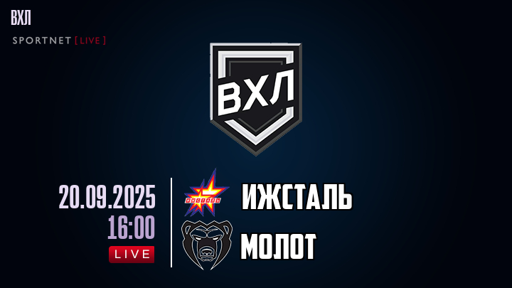 Ижсталь - Молот хайлайты 2025-09-20