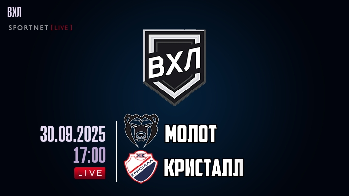 Молот - Кристалл хайлайты 2025-09-30