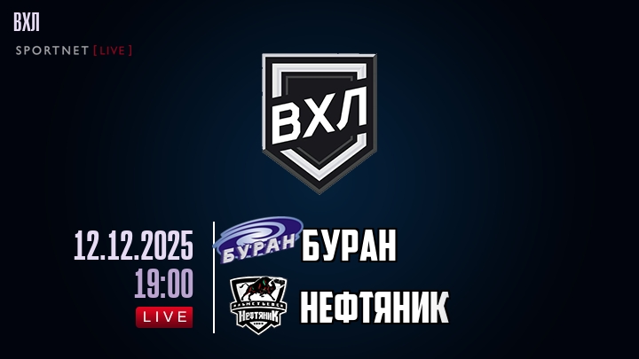Буран - Нефтяник хайлайты 2025-12-12