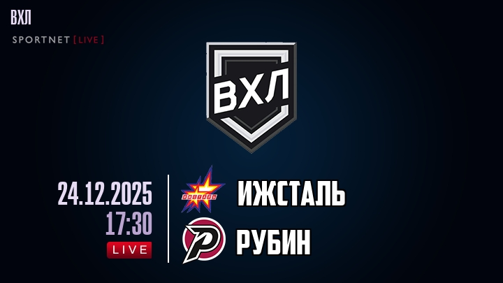 Ижсталь - Рубин хайлайты 2025-12-24