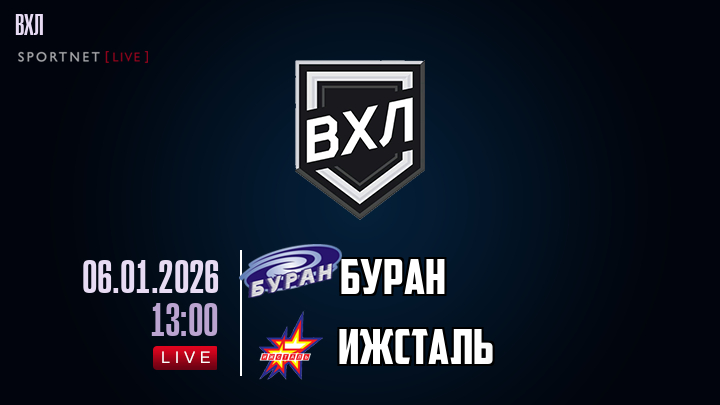 Буран - Ижсталь хайлайты 2026-01-06