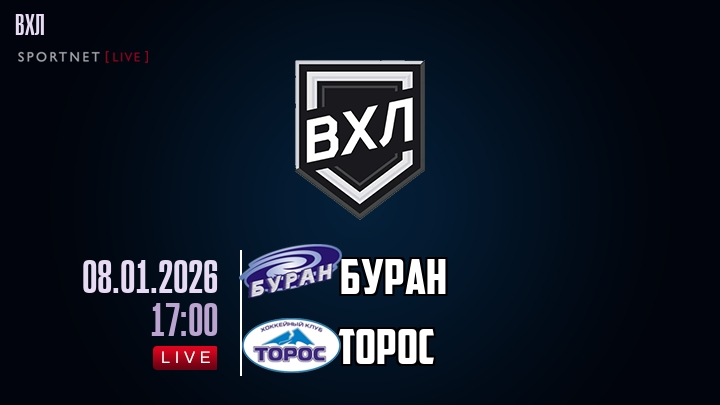 Буран — Торос, смотреть онлайн 8 января 2026