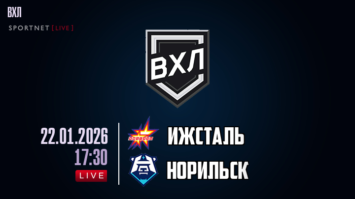 Ижсталь - Норильск хайлайты 2026-01-22