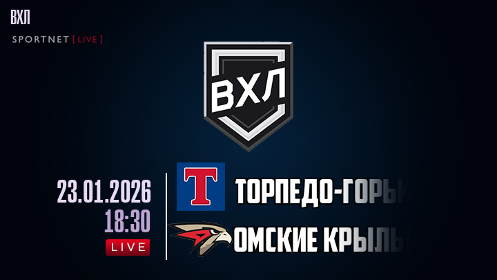 Торпедо-Горький - Омские Крылья хайлайты 2026-01-23