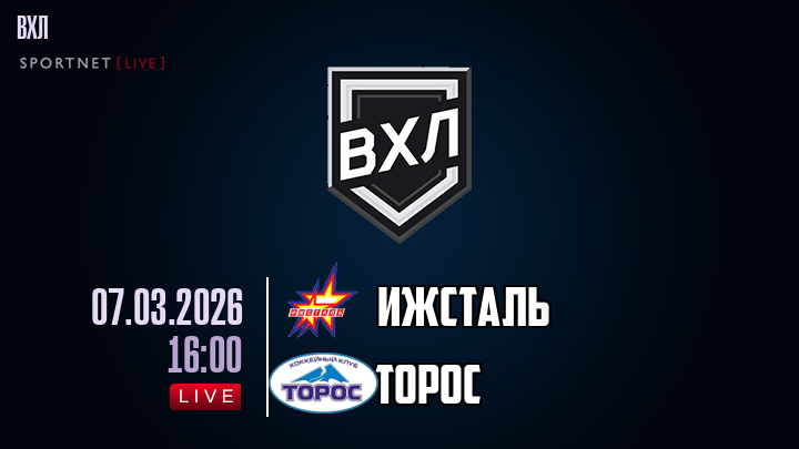 Ижсталь - Торос хайлайты 2026-03-07
