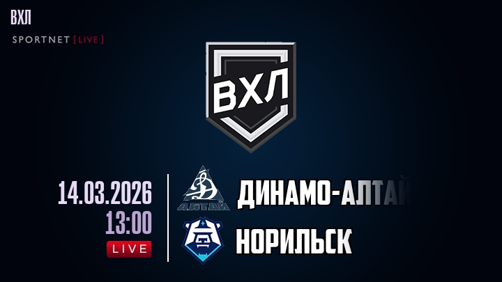 Динамо-Алтай - Норильск хайлайты 2026-03-14