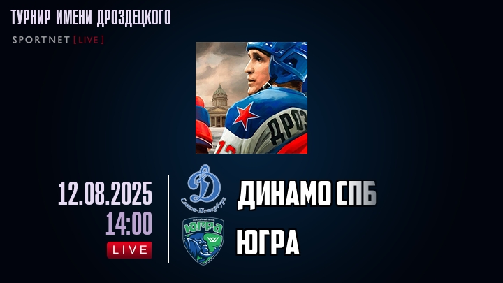 Динамо Спб — Югра, смотреть онлайн 12 августа 2025