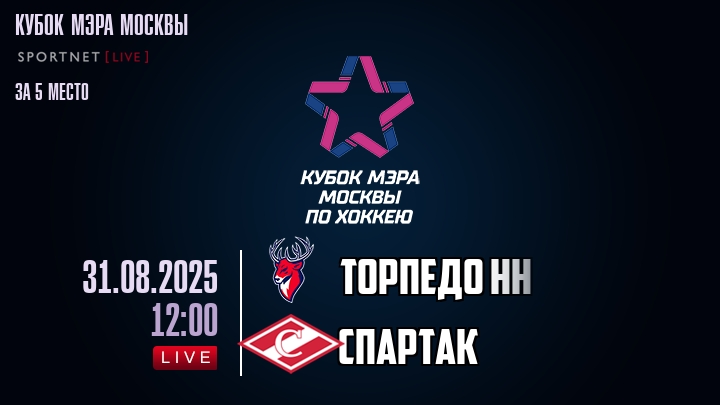 Торпедо НН — Спартак, смотреть онлайн 31 августа 2025