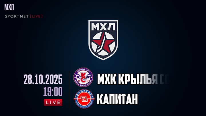 МХК Крылья Советов — Капитан, смотреть онлайн 28 октября 2025