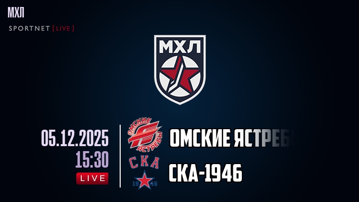 Омские Ястребы — СКА-1946, смотреть онлайн 5 декабря 2025