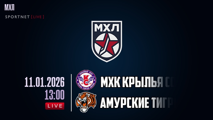 МХК Крылья Советов — Амурские Тигры, смотреть онлайн 11 января 2026