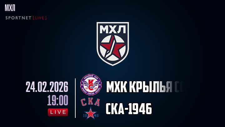 МХК Крылья Советов — СКА-1946, смотреть онлайн 24 февраля 2026