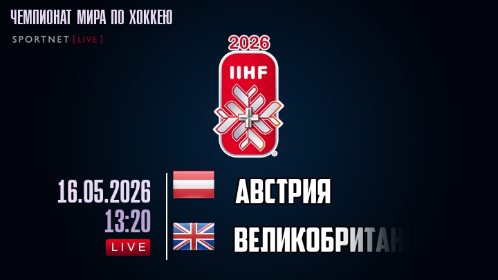 Австрия - Великобритания хайлайты 2026-05-16