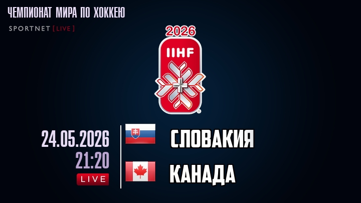 Словакия - Канада хайлайты 2026-05-24