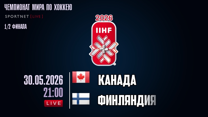 Канада - Финляндия хайлайты 2026-05-30