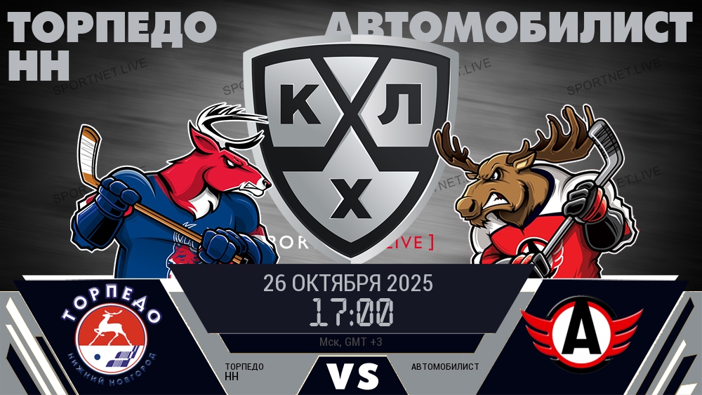 Торпедо НН - Автомобилист хайлайты 2025-10-26