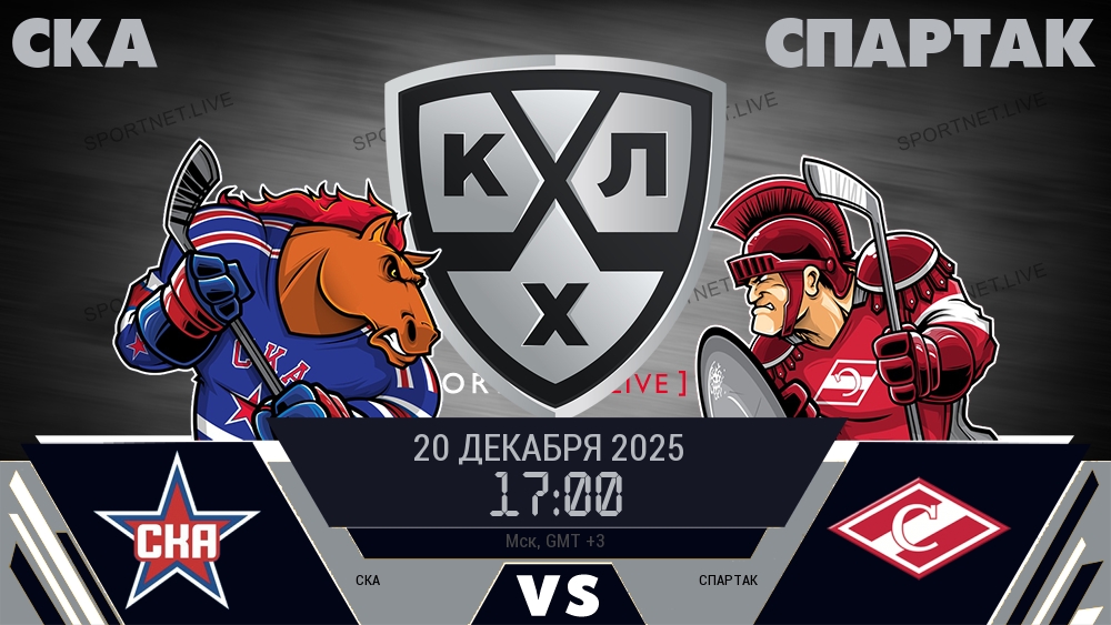СКА - Спартак хайлайты 2025-12-20
