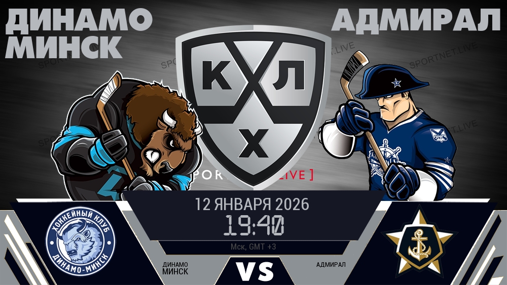 Динамо Минск - Адмирал хайлайты 2026-01-12