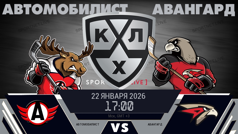 Автомобилист - Авангард хайлайты 2026-01-22