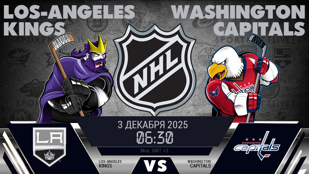 Лос-Анджелес Кингз - Вашингтон Кэпиталз хайлайты 2025-12-03