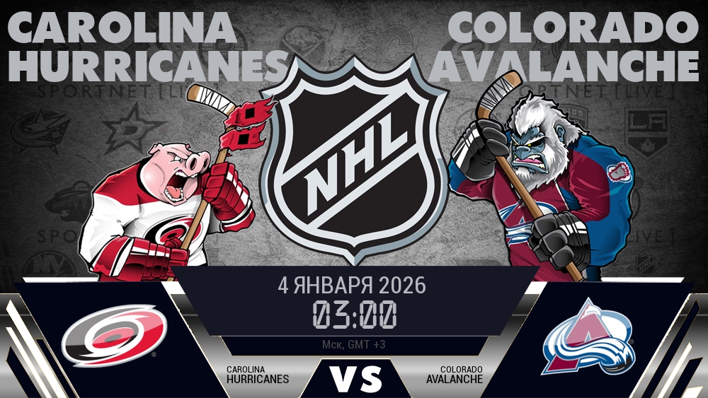 Каролина Харрикейнз - Колорадо Эвеланш хайлайты 2026-01-04