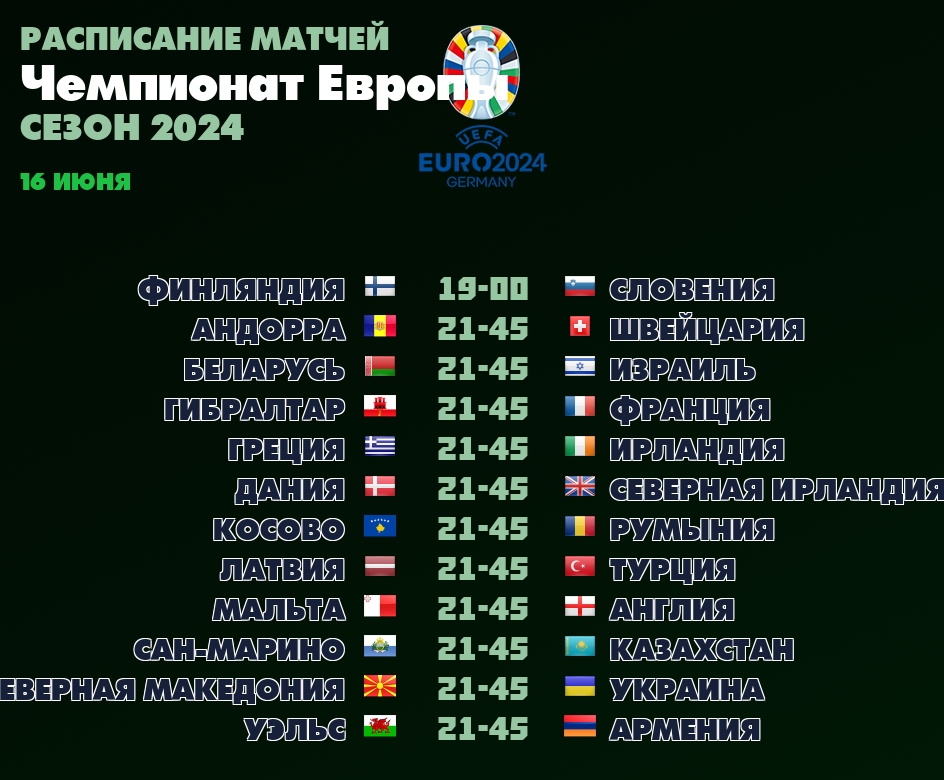 16 июня, смотреть онлайн матчи Чемпионат Европы