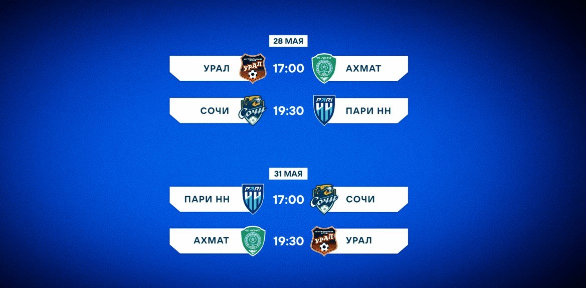 РФС: в стыковых матчах сыграют 